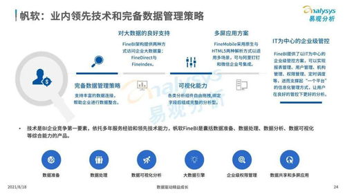 数字内容制作服务 数字化浪潮下企业服务市场的新引擎