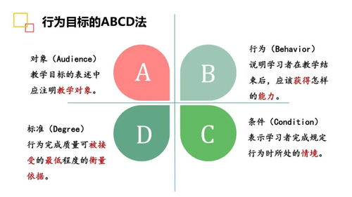 数字内容制作服务的教学目标与内容设计